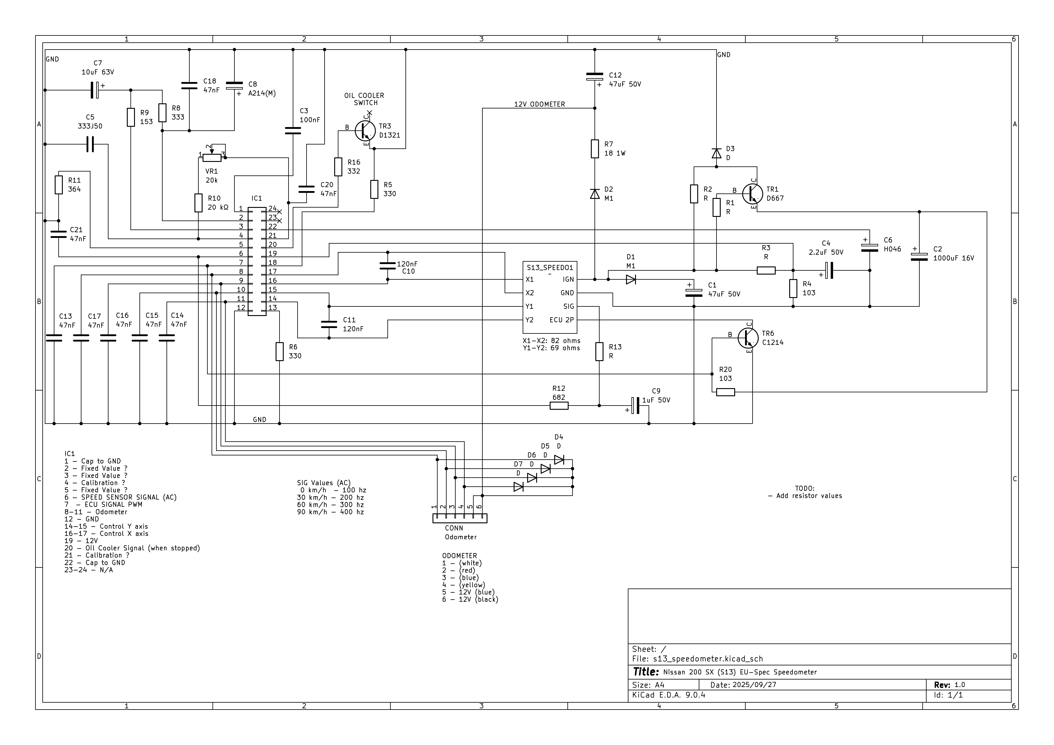 S13 Speedometer Schematics